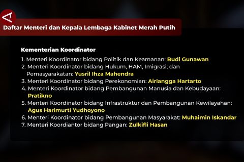 Ini 48 nama menteri dan lima kepala lembaga Kabinet Merah Putih