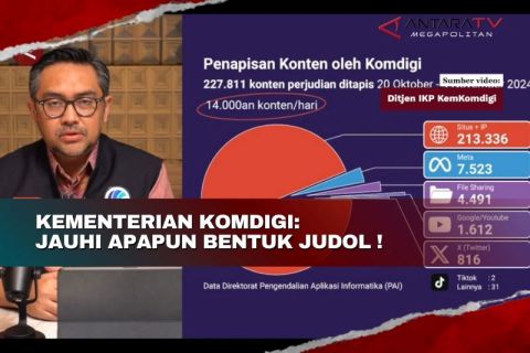 Kementerian Komdigi: Jauhi apapun bentuk judol!