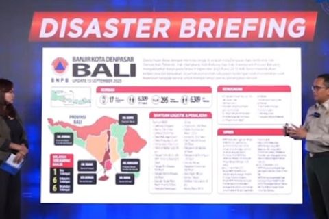 BNPB paparkan sejumlah evaluasi untuk mitigasi bencana banjir