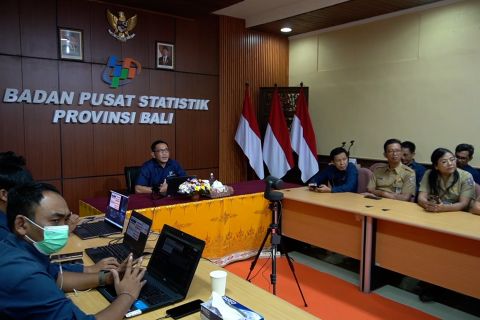 Inflasi Desember 2025 di Bali tertinggi dalam tiga tahun, capai 2,91%