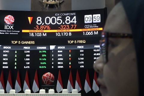 Perdagangan sesi I, IHSG bergerak di zona merah