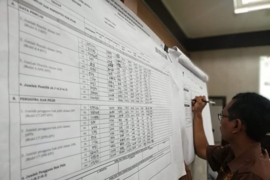Rekapitulasi suara di Jakarta Timur kurang satu kecamatan lagi