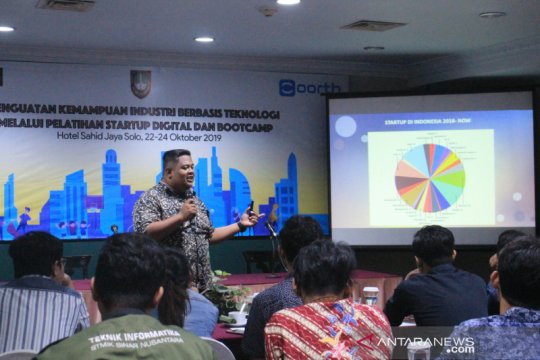 Apa Yang Dimaksud Dengan Industri Kreatif Berbasis ...