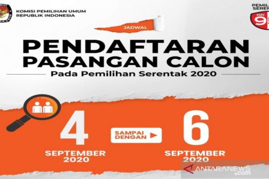 Pasar Benjeng Gresik Ditutup Setelah 14 Pedagang Positif Covid 19 Antara News Kalimantan Tengah Berita Terkini Kalimantan Tengah