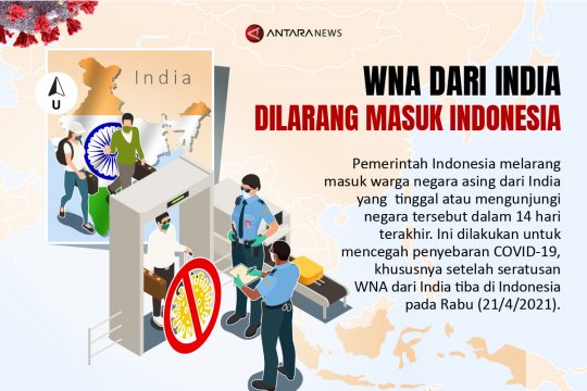 WNA dari India dilarang masuk Indonesia