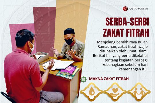 Serba-serbi zakat fitrah