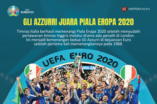 Gli Azzurri juara Piala Eropa 2020
