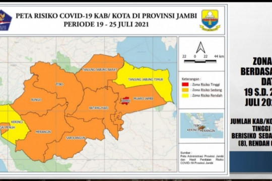 201 orang pasien COVID-19 di Jambi dinyatakan sembuh