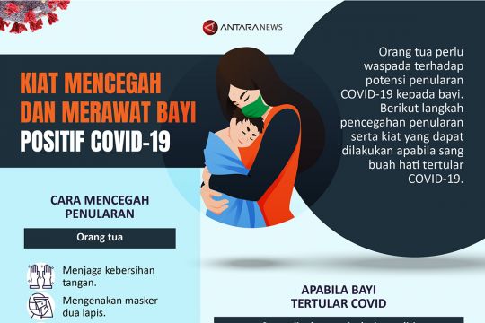 Kiat mencegah dan merawat bayi positif COVID-19