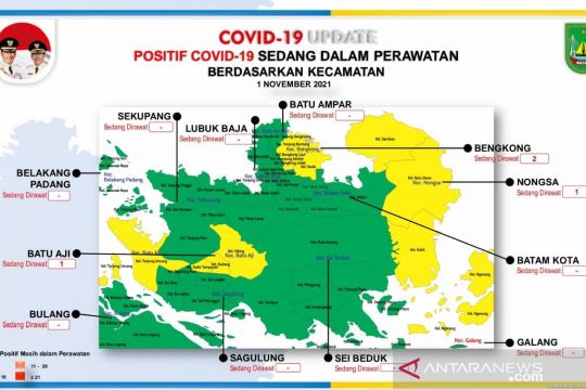 Kasus aktif COVID-19 di Batam tinggal 4 orang