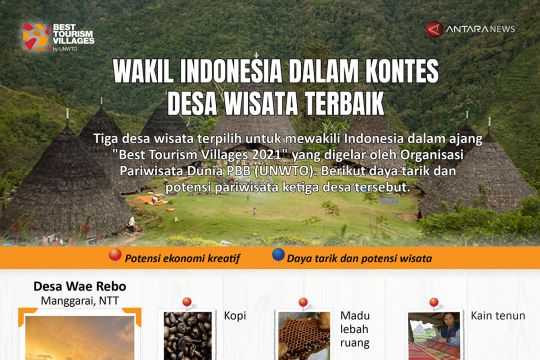 Wakil Indonesia dalam kontes Desa Wisata Terbaik 2021