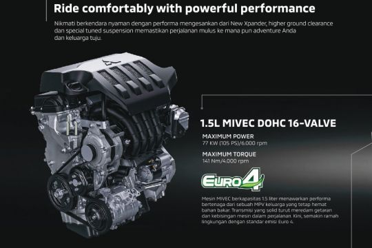 Mesin New Xpander pakai sistem EGR tekan emisi tingkatkan efisiensi