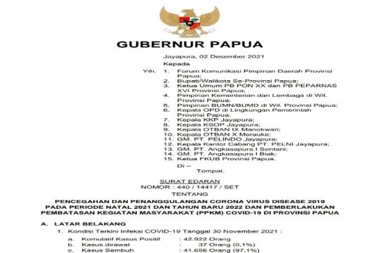 Pencegahan COVID-19, Papua terbitkan edaran PPKM Natal-Tahun Baru
