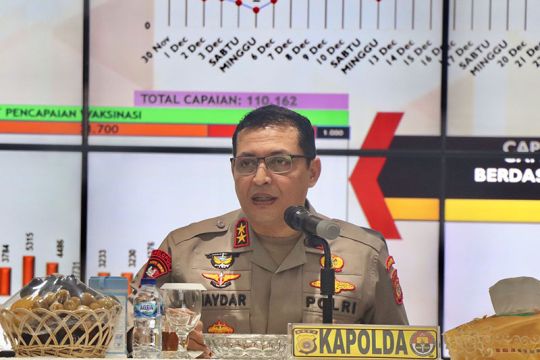 Polda Aceh tangani 1.305 kasus narkoba sepanjang 2021