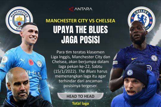 Manchester City vs Chelsea: Upaya The Blues jaga posisi