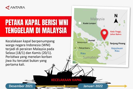 Petaka kapal berisi WNI tenggelam di Malaysia