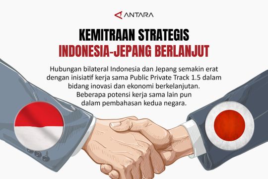 Kemitraan strategis Indonesia-Jepang berlanjut