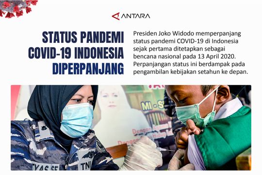 Status pandemi COVID-19 diperpanjang