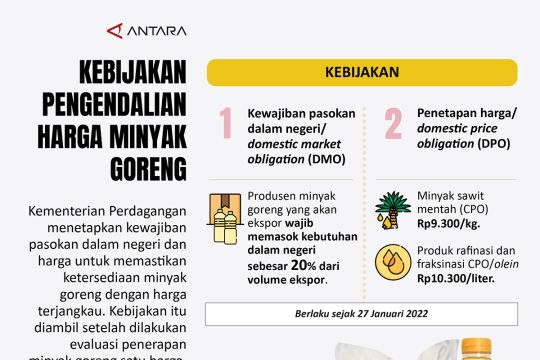 Kebijakan pengendalian harga minyak goreng