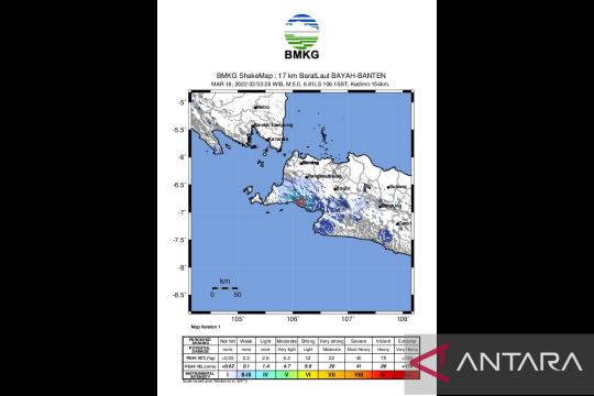 Gempa M 5,0 di Lebak Banten Jumat akibat aktivitas subduksi lempeng