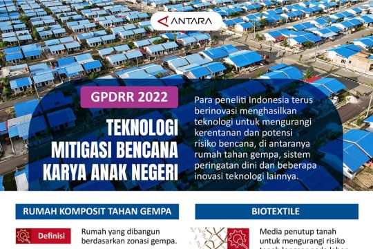 GPDRR 2022: Teknologi Mitigasi Bencana Karya Anak Negeri Jumat, 20 Mei ...