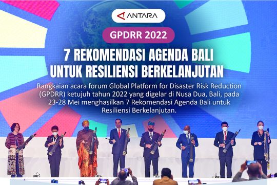 GPDRR 2022: Tujuh Rekomendasi Bali untuk Resiliensi Berkelanjutan