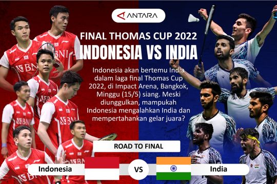 Final Thomas Cup 2022: Indonesia vs India