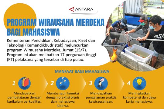 Program Wirausaha Merdeka bagi mahasiswa