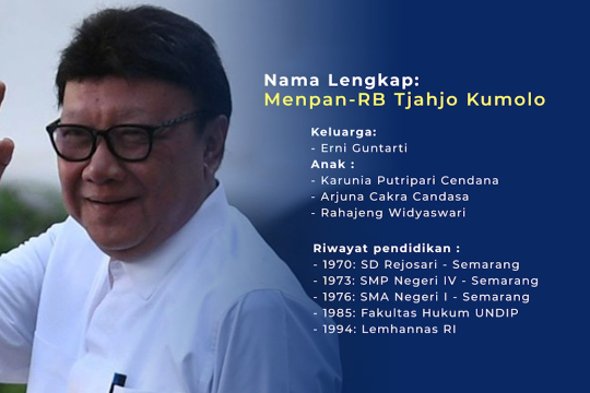 Ini biografi lengkap almarhum Menteri PANRB Tjahjo Kumolo