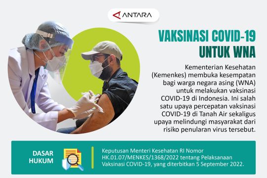 Vaksinasi COVID-19 untuk WNA