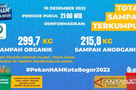 Pemkot Bogor kerja sama pengelolaan sampah dengan komunitas