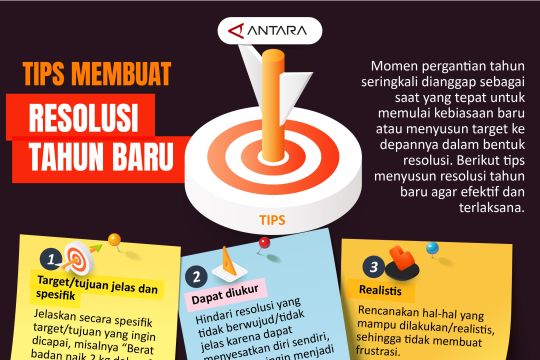 Tips membuat resolusi tahun baru