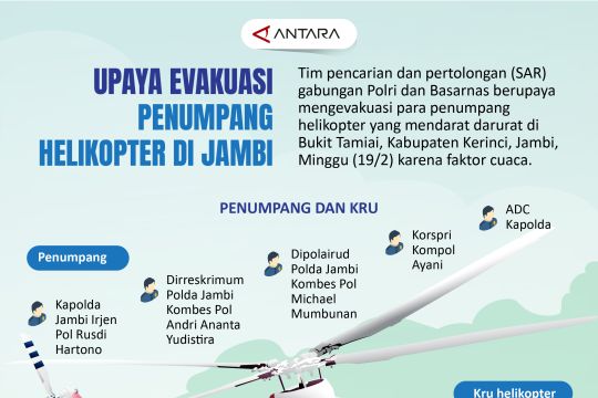 Upaya evakuasi penumpang helikopter di Jambi