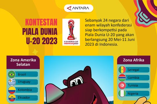 Kontestan Piala Dunia U-20 2023