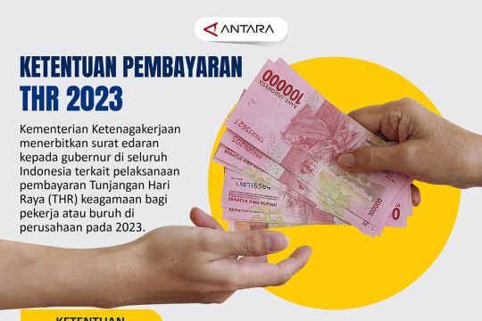 Ketentuan pembayaran THR 2023