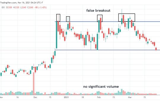 Dirut Ajaib Sekuritas ungkapkan hasil investigasi tagihan Rp1,8 miliar