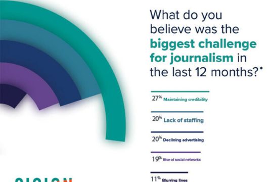 AI Timbulkan Tantangan yang Kian Besar, Jurnalis Semakin Didesak Menjaga Akurasi Kebenaran Berita