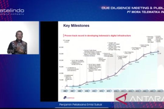 Moratelindo terbitkan Sukuk Ijarah, incar dana Rp3 triliun