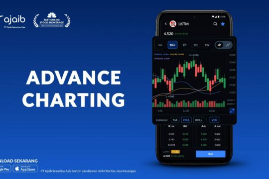 Ajaib Sekuritas sebut tak ada gangguan sistem dalam tagihan Rp1,8 M