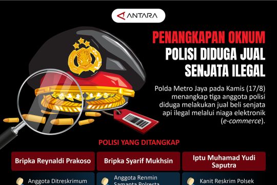 Penangkapan polisi diduga jual senjata ilegal