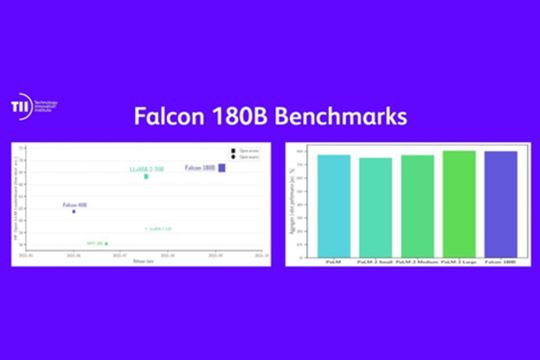 Technology Innovation Institute Perkenalkan LLM Terbuka Paling Canggih di Dunia: Falcon 180B