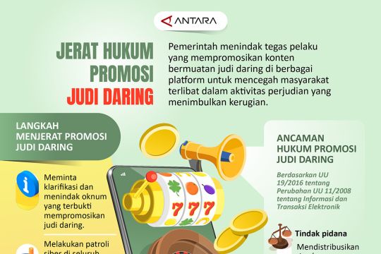 Jerat hukum promosi judi daring