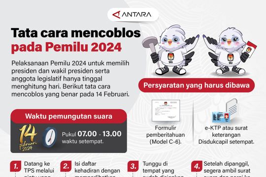 Tata cara mencoblos pada Pemilu 2024