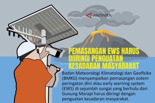 Pemasangan EWS harus diiringi penguatan kesadaran masyarakat