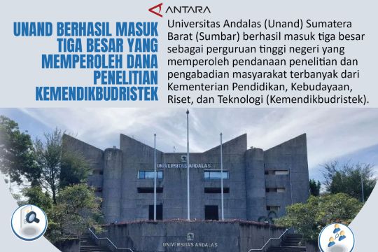 Unand berhasil masuk tiga besar yang memperoleh dana penelitian Kemendikbudristek