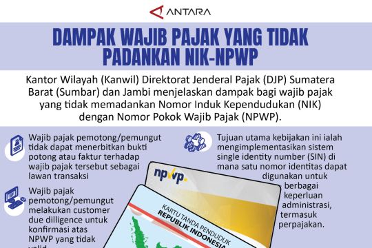 Dampak wajib pajak yang tidak padankan NIK-NPWP