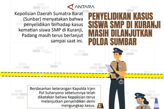 Penyelidikan kasus siswa SMP di Kuranji masih dilanjutkan Polda Sumbar