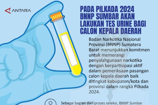 Pada Pilkada 2024, BNNP Sumbar akan lakukan tes urine bagi calon kepala daerah