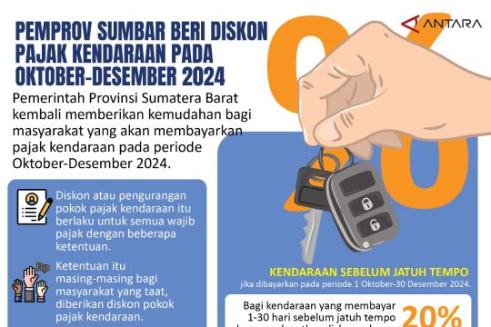 Pemprov Sumbar beri diskon pajak kendaraan pada Oktober-Desember 2024