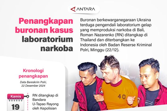 Penangkapan buronan kasus laboratorium narkoba